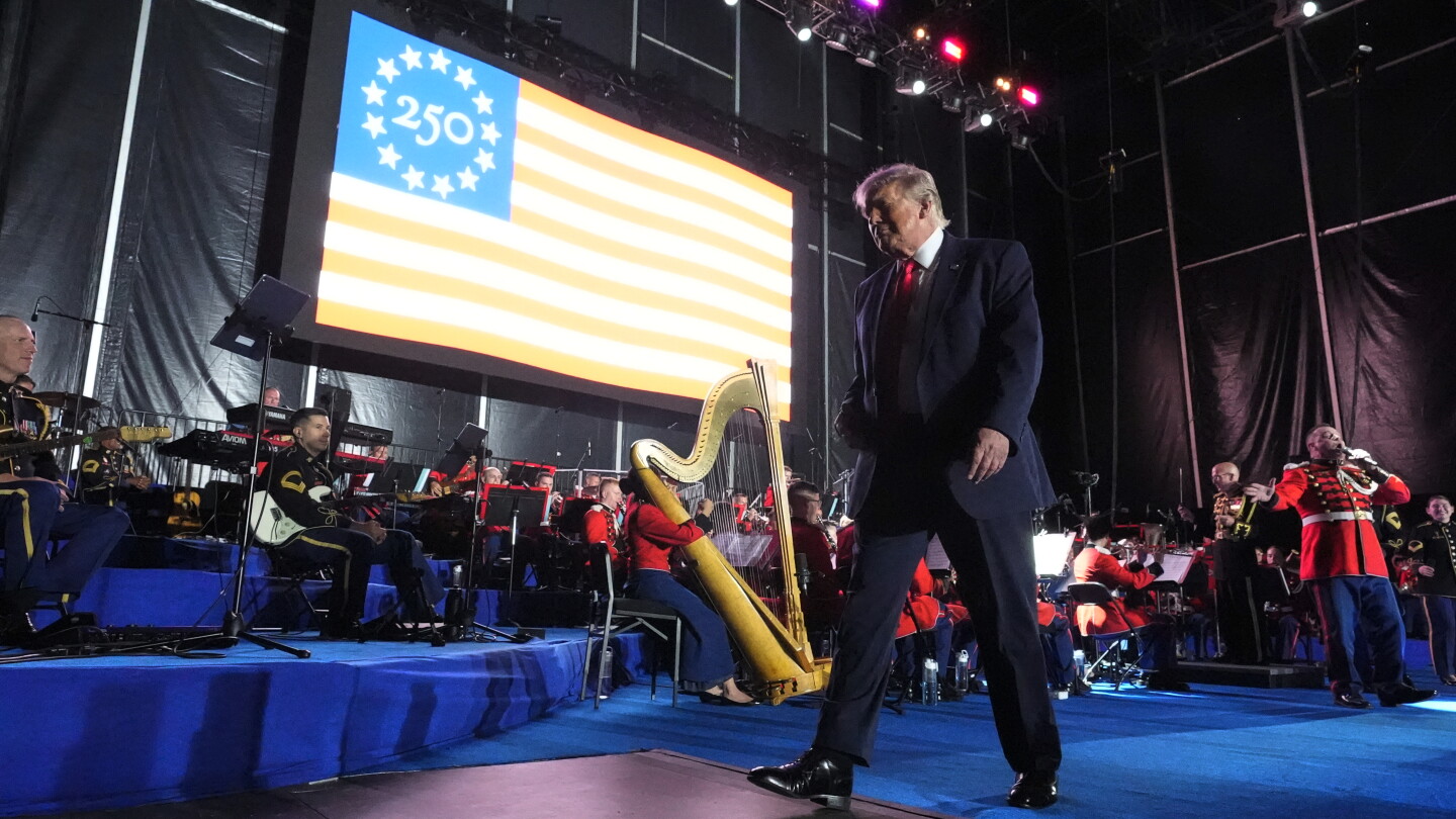 Trump's Takeover Of 250th Birthday Celebrations Is Bumming Out Congress