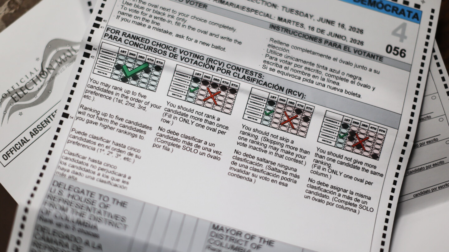 D.C. Primary Guide: Where to Vote and What to Know