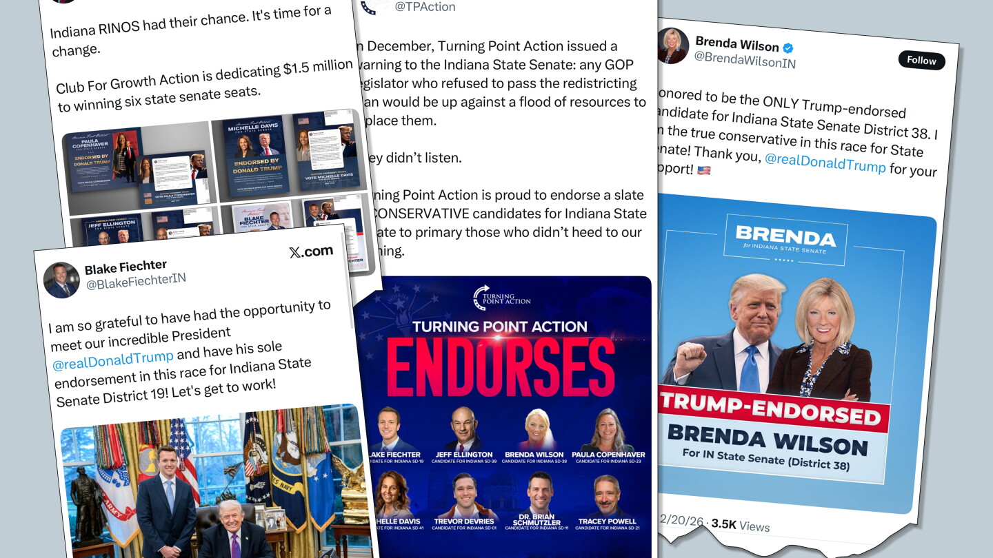 Indiana's Primaries Become a Test of Trump's Power
